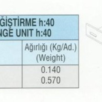 SEVİYE DEĞİŞTİRME ELEMANLARI
