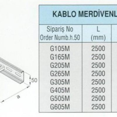 KABLO MERDİVENLERİ